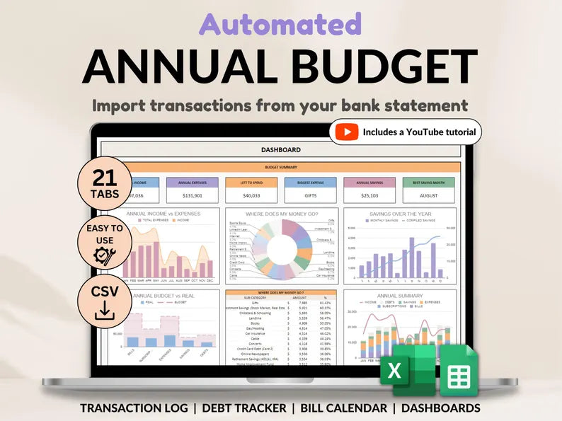 Ultimate Annual Budget