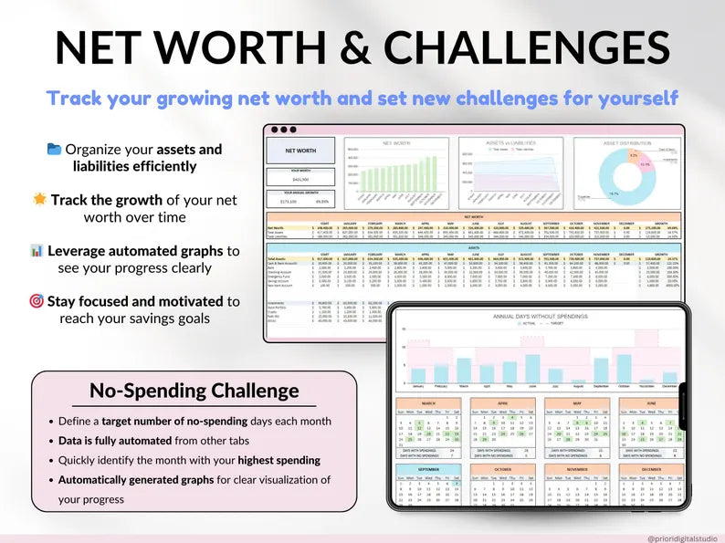 Ultimate Annual Budget